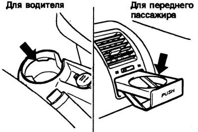 Рис. 1.102. Передние подстаканники