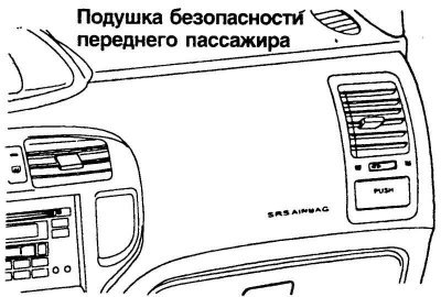 Рис. 1.128. Панель, под которой расположена…
