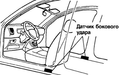 Рис. 1.130. Датчик удара боковых подушек…