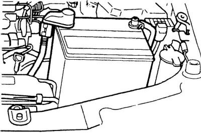 Рис. 1.182. Аккумуляторная батарея автомобиля…