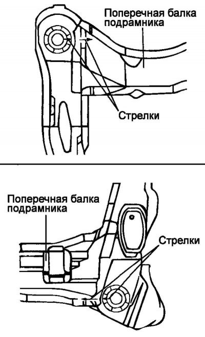 Рис. 2.32. Установка опорных втулок во внутренние…