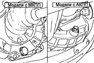 Рис. 2.36. Сливные пробки коробок передач