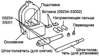 Рис. 2.72. Разборка узла поршень-шатун