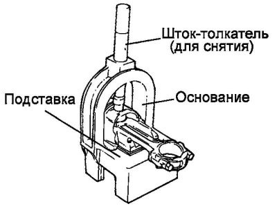 Рис. 2.73. Извлечение пальца с помощью пресса