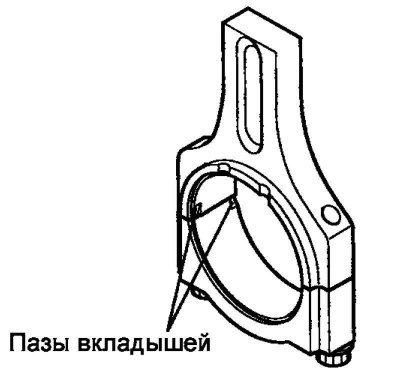Рис. 2.79. Пазы вкладышей в крышке шатуна и шатуне
