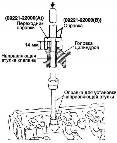Рис. 2.152. Выпрессовка старой направляющей…