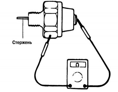 Рис. 2.197. Проверка наличия электрической цепи…
