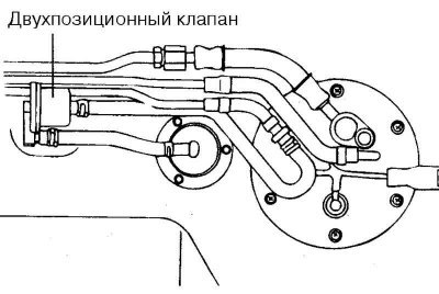 Рис. 2.215. Ограничитель перелива…