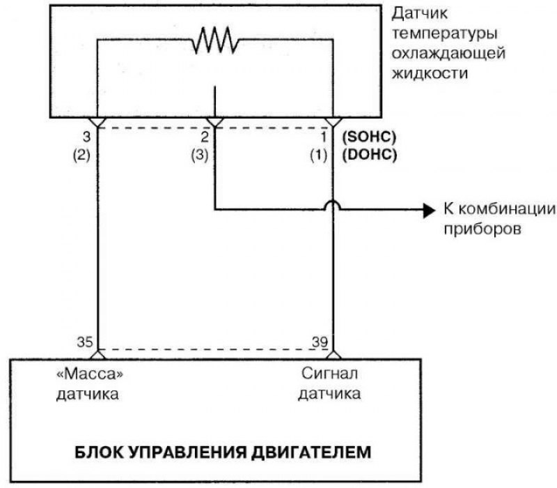 Схема подключения датчика температуры двигателя