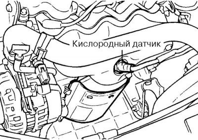 Рис. 2.247. Датчик концентрации кислорода