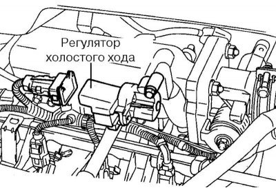 Рис. 2.264. Регулятор холостого хода