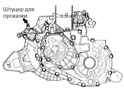 Рис. 3.3. Расположение штуцера прокачки…