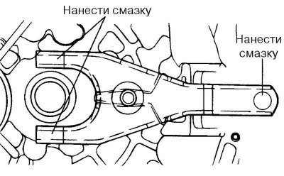 Рис. 3.23. Места нанесения универсальной смазки