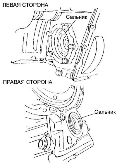 Рис. 3.81. Сальники вала провода колеса