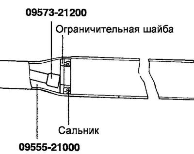 Рис. 5.54. Извлечение сальника из корпуса…