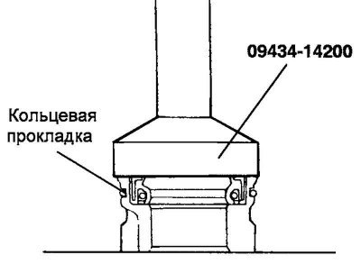 Рис. 5.58. Схема установки сальника на опорную…