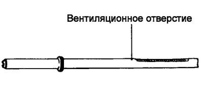 Рис. 5.59. Вентиляционное отверстие