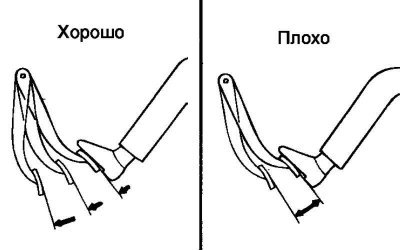 Рис. 6.3. Проверка работы вакуумного усилителя