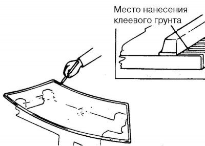 Рис. 8.35. Место нанесения клеевого грунта