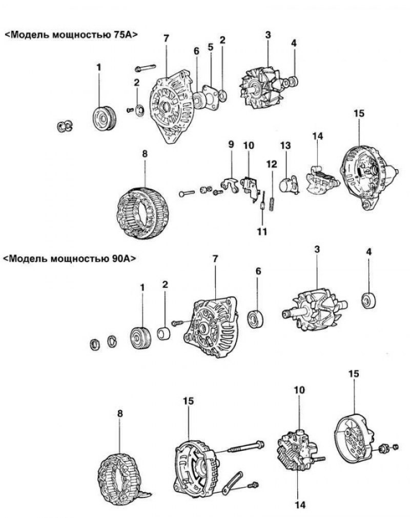 Схема генератора hyundai accent