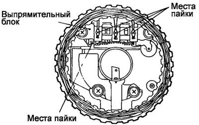 Рис. 7.23. Места пайки контактов щеткодержателя