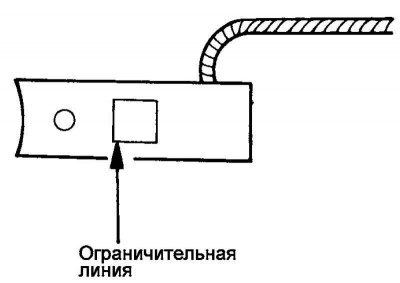 Рис. 7.31. Ограничительная линия износа щетки