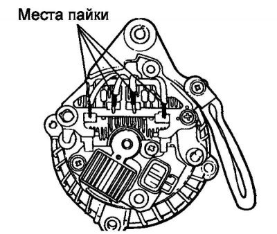 Рис. 7.34. Места пайки проводов обмотки статора