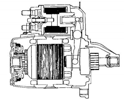 Рис. 7.53. Стартер