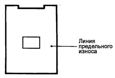Рис. 7.68. Линия допустимого износа щеток