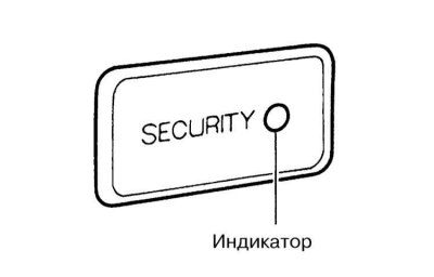 Индикатор противоугонной сигнализации