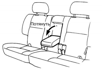 Центральный подлокотник заднего сиденья