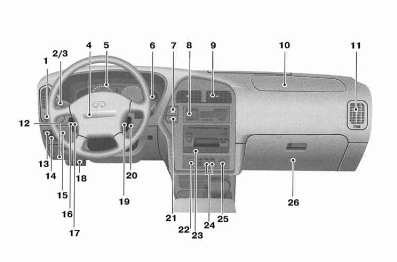 Клавиши приборной панели. Qx4 1998 панель приборов. Кнопки на панели приборов Hyundai Tucson 2007. Кнопки управления Инфинити qx4. Панель приборов Hyundai Tucson 2007 года.