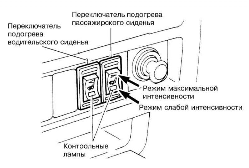 Запустите двигатель, — включение подогрева…