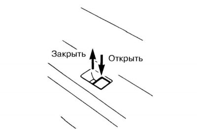 Электропривод стеклоподъемников функционирует…