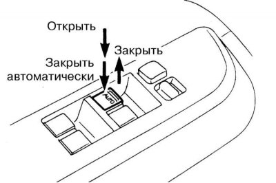 Также предусмотрена кнопка, позволяющая водителю…