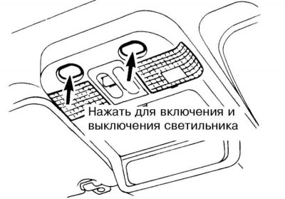 Персональные светильники