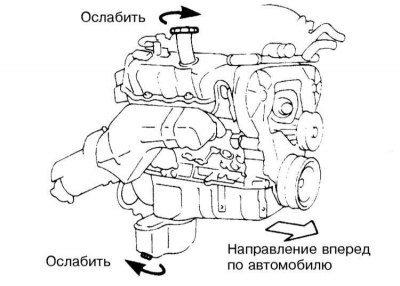 Удаление двигательного масла