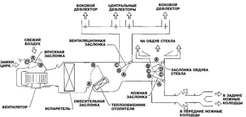 Инфинити fx35 схема системы охлаждения