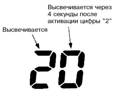 1. Нажмите на выключатель (HOT), — на экране…