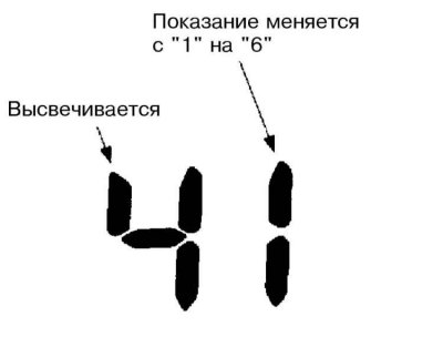 2. Нажимание на кнопку DEF должно приводить к…