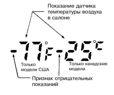 1. Нажмите на выключатель (DEF) повторно, — на…