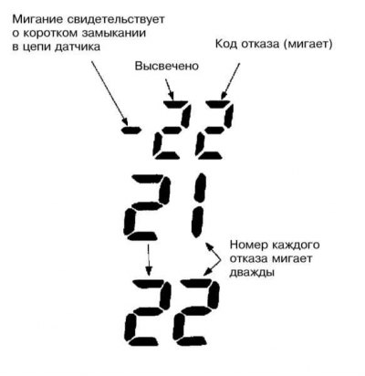 3. На иллюстрации представлена карта…