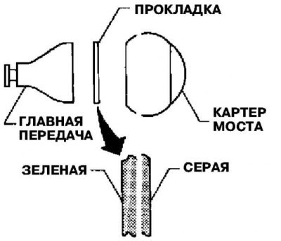 8. Установка производится в обратном порядке, —…