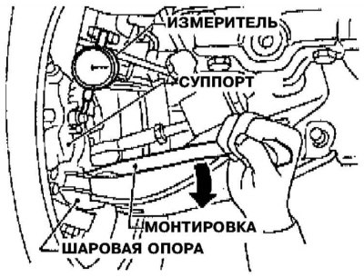 5. Закрепите на поперечном рычаге подвески…