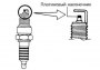 Открыть статью Замена свечей зажигания, проверка состояния ВВ электропроводки