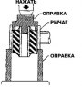 Открыть статью Снятие, проверка и установка поперечной реактивной штанги задней подвески