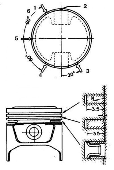 1 – нижнее компрессионное кольцо; 2 –…