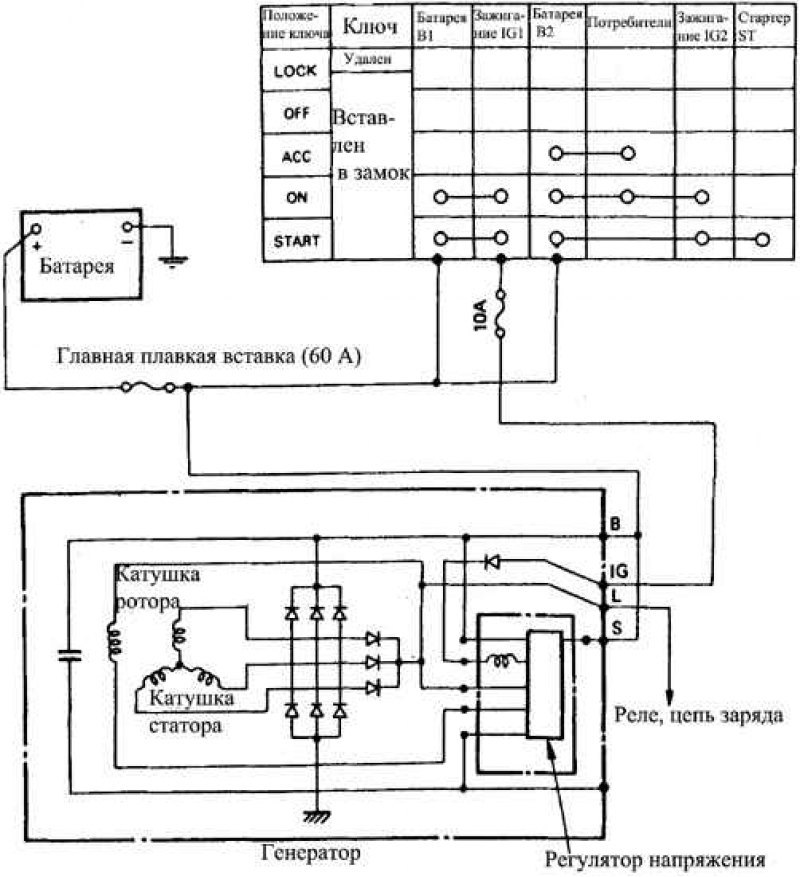 Схема подключения генератора исузу эльф 4hf1