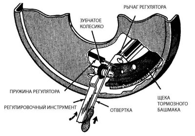 4. Тонкой отверткой приподнимите рычаг…