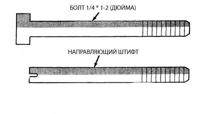 Четыре направляющих штифта, применяемых для…
